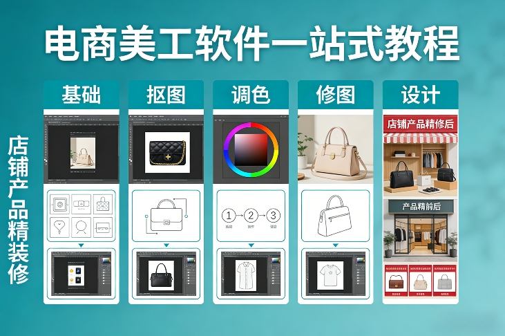 电商美工软件一站式教程，基础/抠图/调色/修图/设计，店铺产品精装修-21资源库