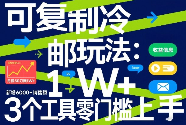 可复制冷邮件玩法：月投50刀賺1W+，新增6000+销售额，3个工具零门槛上手-21资源库