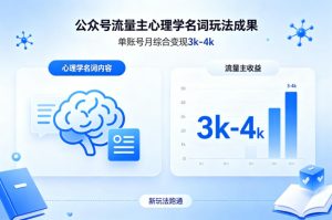 公众号流量主新跑通心理学名词玩法，单账号月综合变现3k-4k-21资源库