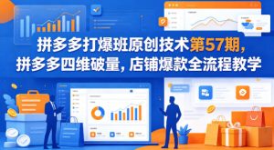 拼多多打爆班原创技术第57期,拼多多四维破量,店铺爆款全流程教学-21资源库