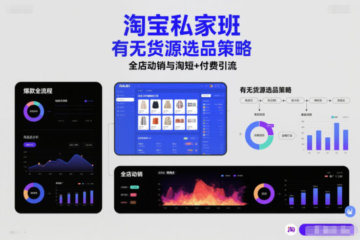 淘宝私家班，有无货源选品策略，高成功率爆款全流程打法，全店动销与淘短+付费引流（更新2026年4月）-21资源库