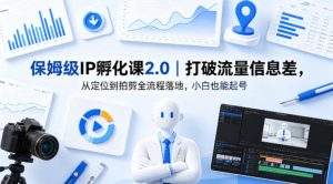保姆级IP孵化课2.0｜打破流量信息差，从定位到拍剪全流程落地，小白也能起号-21资源库