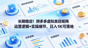 长期稳定！拼多多虚拟类目矩阵运营逻辑+实操细节，日入1K可落地【揭秘】-21资源库