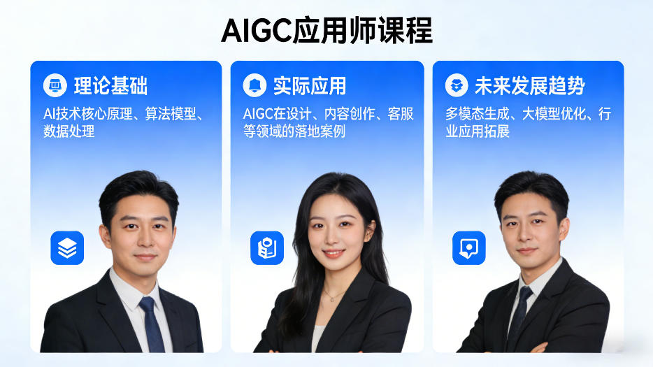 AIGC应用师课程，覆盖了AI技术的理论基础、实际应用、以及未来发展趋势-21资源库