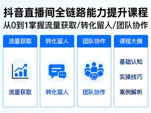 抖音直播间浓缩版视频课程，从0到1掌握直播间流量获取、转化留人、团队协作的全链路能力-21资源库