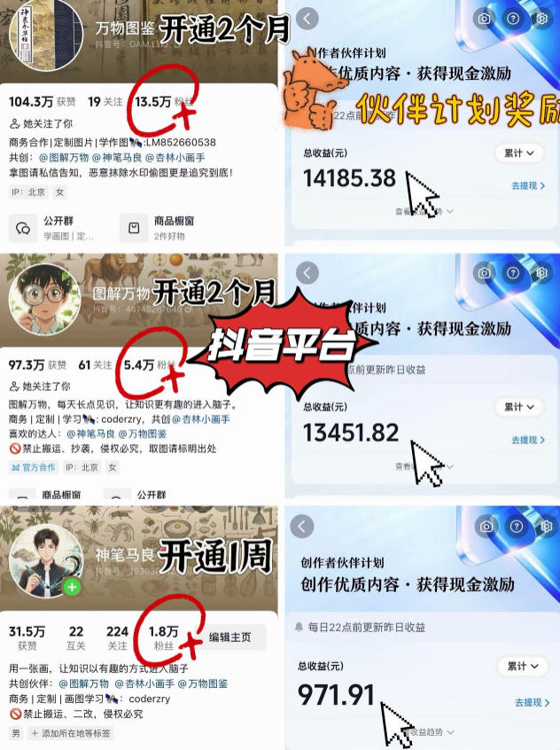 抖音17W粉丝博主亲授AI作图实战教学，0基础轻松学，可入创作者伙伴计划，接单收徒双增收-21资源库