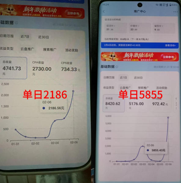 抖音收藏家项目，一天200-1k+做起来很简单，只要你做了，就一定会有收益-21资源库