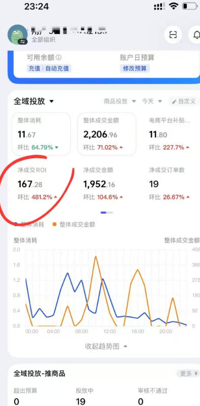 外面卖599的短视频带货投流课：从千川起号到爆款起量，全套好物投流打品实战玩法-21资源库