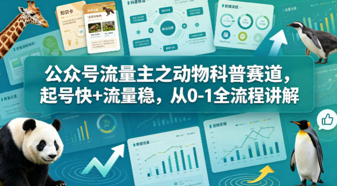 公众号流量主之动物科普赛道，起号快+流量稳，从0-1全流程讲解-21资源库