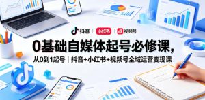 0基础自媒体起号必修课，从0到1起号｜抖音+小红书+视频号全域运营变现课-21资源库
