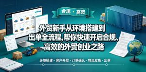 外贸新手从环境搭建到出单全流程，帮你快速开启合规、高效的外贸创业之路-21资源库
