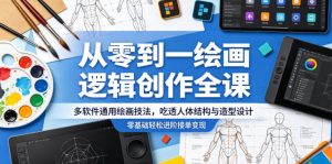 从零到一绘画逻辑创作全课,多软件通用绘画技法,吃透人体结构与造型设计,零基础轻松进阶接单变现-21资源库