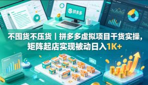 不囤货不压货｜拼多多虚拟项目干货实操，矩阵起店实现被动日入1K+【揭秘】-21资源库