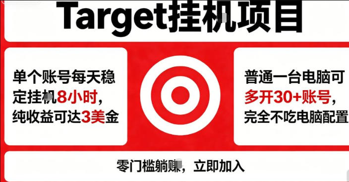 海外平台Target商品浏览曝光，24小时运行无需人工值守，日收益100美刀+电脑可多开【揭秘】-21资源库