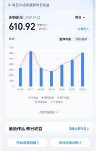 抖音24W粉丝博主的体验100种人生副本动画教学，赛道新颖，流量大，涨粉快，可进创作者伙伴计划-21资源库