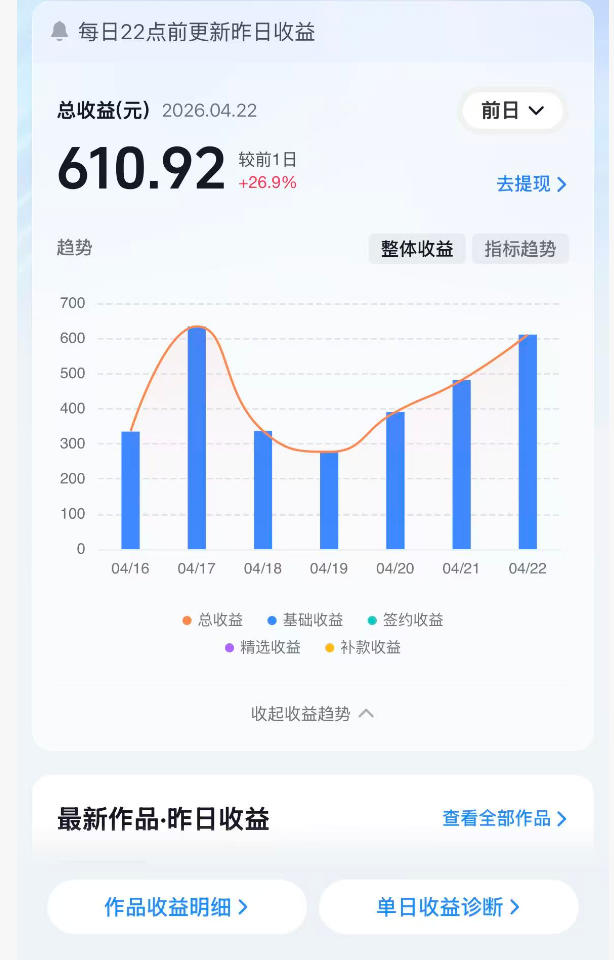 抖音24W粉丝博主的体验100种人生副本动画教学，赛道新颖，流量大，涨粉快，可进创作者伙伴计划-21资源库