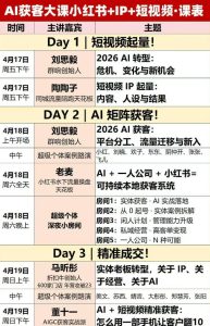 AI获客大课小红书+IP+短视频3天2夜线下课，用最真实的一线案例，最前沿的AI工具，最有效的流量打法（完整版）-21资源库