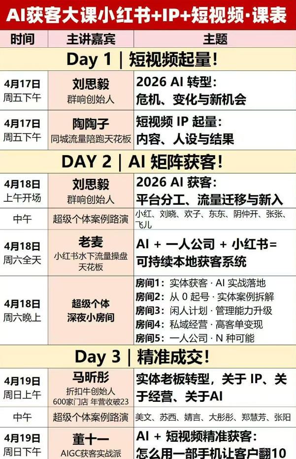 AI获客大课小红书+IP+短视频3天2夜线下课，用最真实的一线案例，最前沿的AI工具，最有效的流量打法（完整版）-21资源库