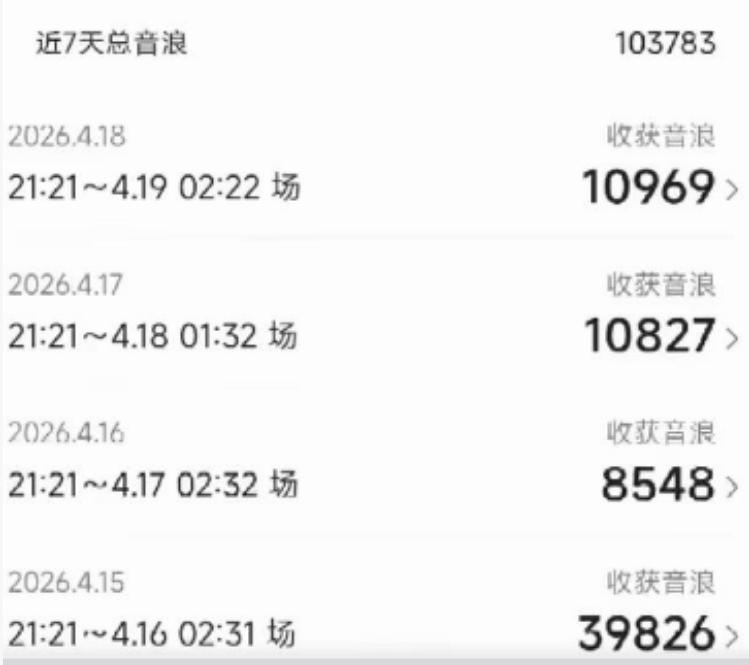 外面卖1600抖音美女无人直播撸音浪项目，号称不封号，当场最高撸6W音浪！【附详细教程】-21资源库