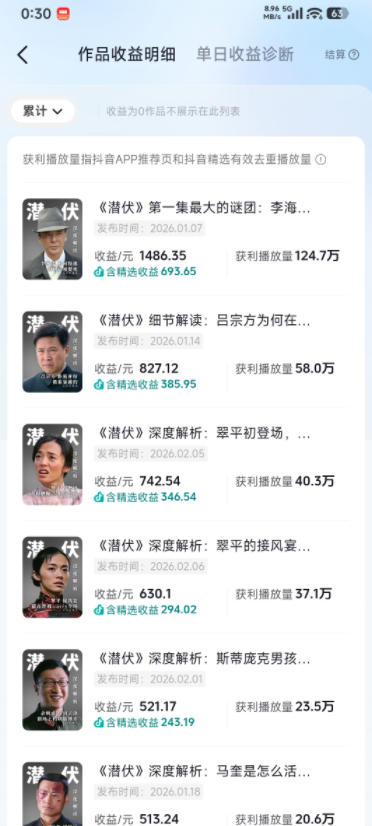 某大佬的影视动漫精选独家创作实战教学，从0到1落地，新手也能轻松签约抖音精选独家-21资源库