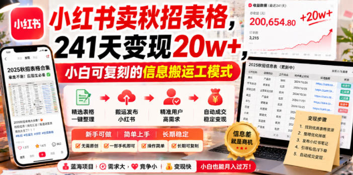 小红书卖秋招表格，241天变现20w+，小白可复刻的信息搬运工模式-21资源库