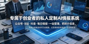 专属于创业者的私人定制AI情报系统，公众号·B站·抖音·每日情报·一站管理，把碎片信息变成可行动情报，让你更快发现项目、方法和机会-21资源库