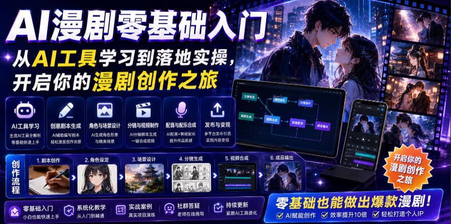 AI漫剧零基础入门，从AI工具学习到落地实操，开启你的漫剧创作之旅-21资源库