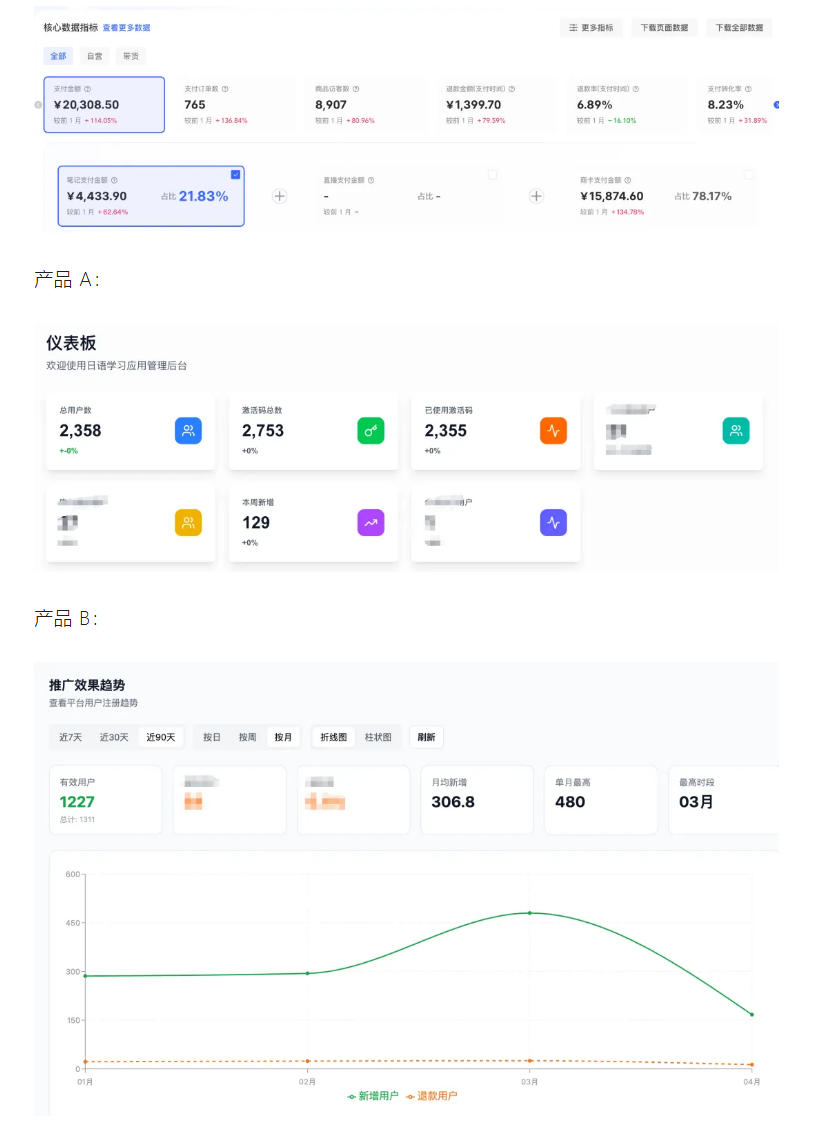 AI产品实战变现课，不用懂代码，30天做出一个能賺钱的小产品，打造个人长期AI副业资产（更新）-21资源库