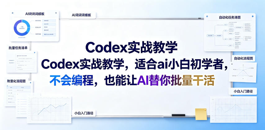 Codex实战教学，适合ai小白初学者，不会编程，也能让AI替你批量干活-21资源库