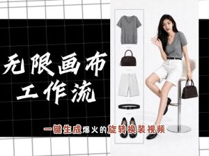 无限画布工作流，一键制作爆火的旋转换装视频，操作简单，零基础也能学会-21资源库