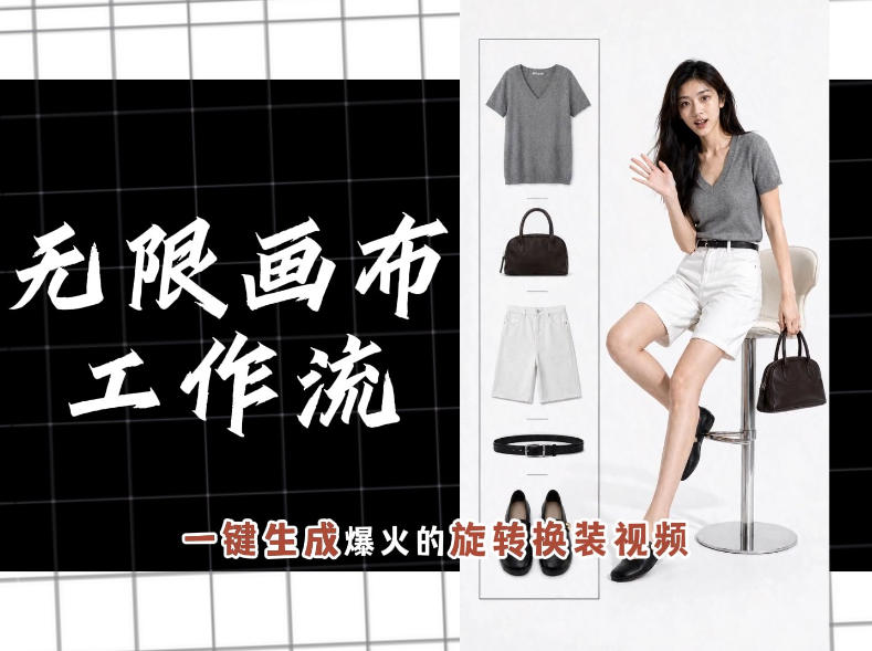 无限画布工作流，一键制作爆火的旋转换装视频，操作简单，零基础也能学会-21资源库