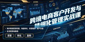 跨境电商客户开发与精细化管理实战课｜海外精准客源挖掘、询盘转化、老客维护、客户分层全流程落地教程-21资源库