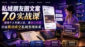 私域朋友圈文案7.0实战课|塑造个人专属人设,靠走心内容打造被动成交私域变现体系-21资源库