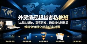 外贸销冠超越者私教班｜从能力进阶、获客开发、询盘转化到售后维稳全流程标准化成交实战课-21资源库