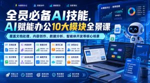 全员必备AI技能,AI赋能办公10大模块全景课,覆盖文档处理、内容创作、数据分析、智能体开发等核心场景-21资源库