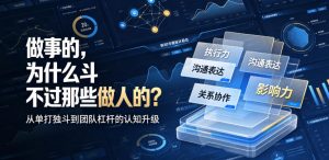 付费文章:做事的,为什么斗不过那些做人的?-21资源库