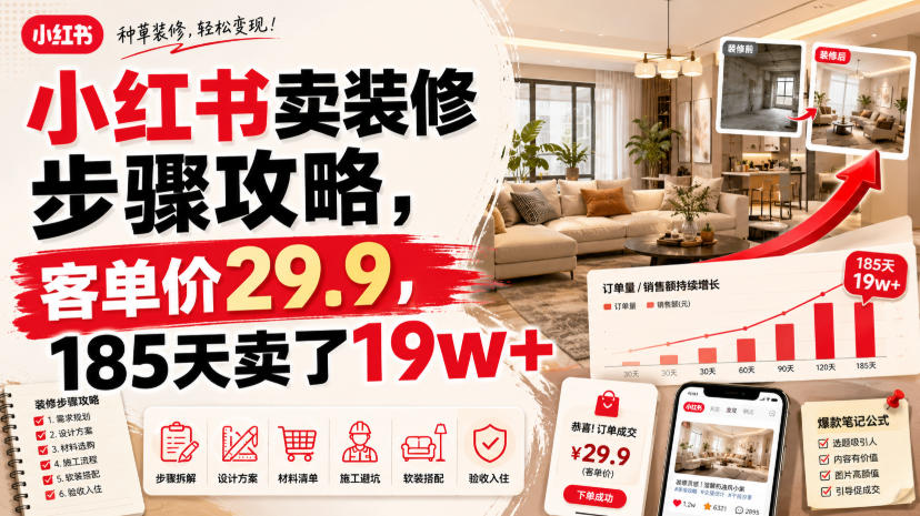 小红书卖装修步骤攻略，客单价29.9，185天卖了19w+！-21资源库