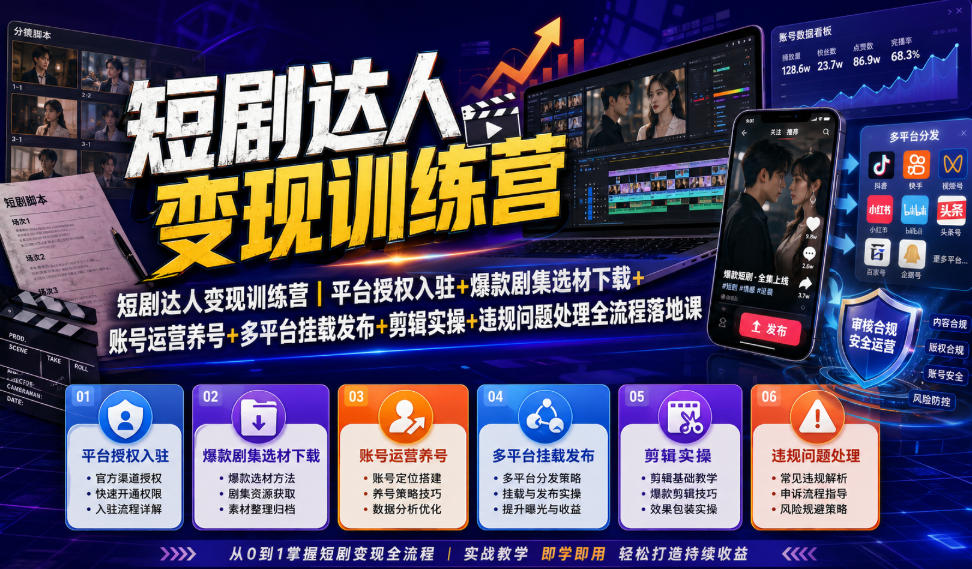 短剧达人变现训练营｜平台授权入驻+爆款剧集选材下载+账号运营养号+多平台挂载发布+剪辑实操+违规问题处理全流程落地课-21资源库