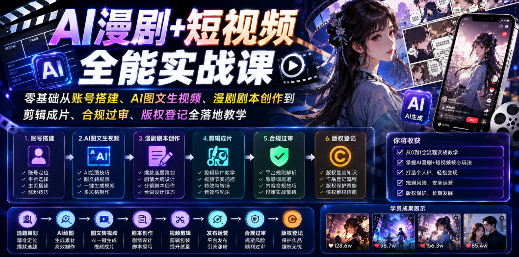 AI漫剧+短视频全能实战课｜零基础从账号搭建、AI图文生视频、漫剧剧本创作到剪辑成片、合规过审、版权登记全落地教学-21资源库