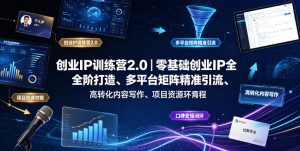 创业IP训练营2.0｜零基础创业IP全阶打造、多平台矩阵精准引流、高转化内容写作、项目资源对接与口碑变现闭环课程-21资源库