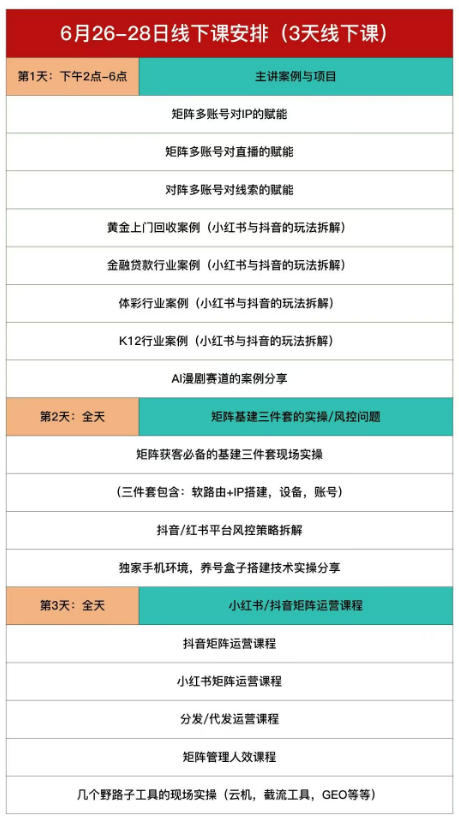 嗨推矩阵引流运营线下实训课，3天线下录音课，经典干货经久实用，适配抖音、小红书矩阵拓客需求-21资源库