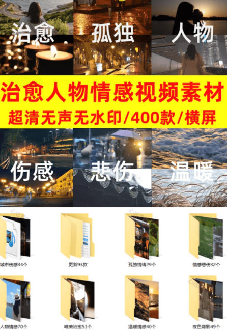 爆款短视频常用视频素材！抖音治愈伤感人物情感视频素材，400款合集，无声无水印，视频感氛围拉满-21资源库