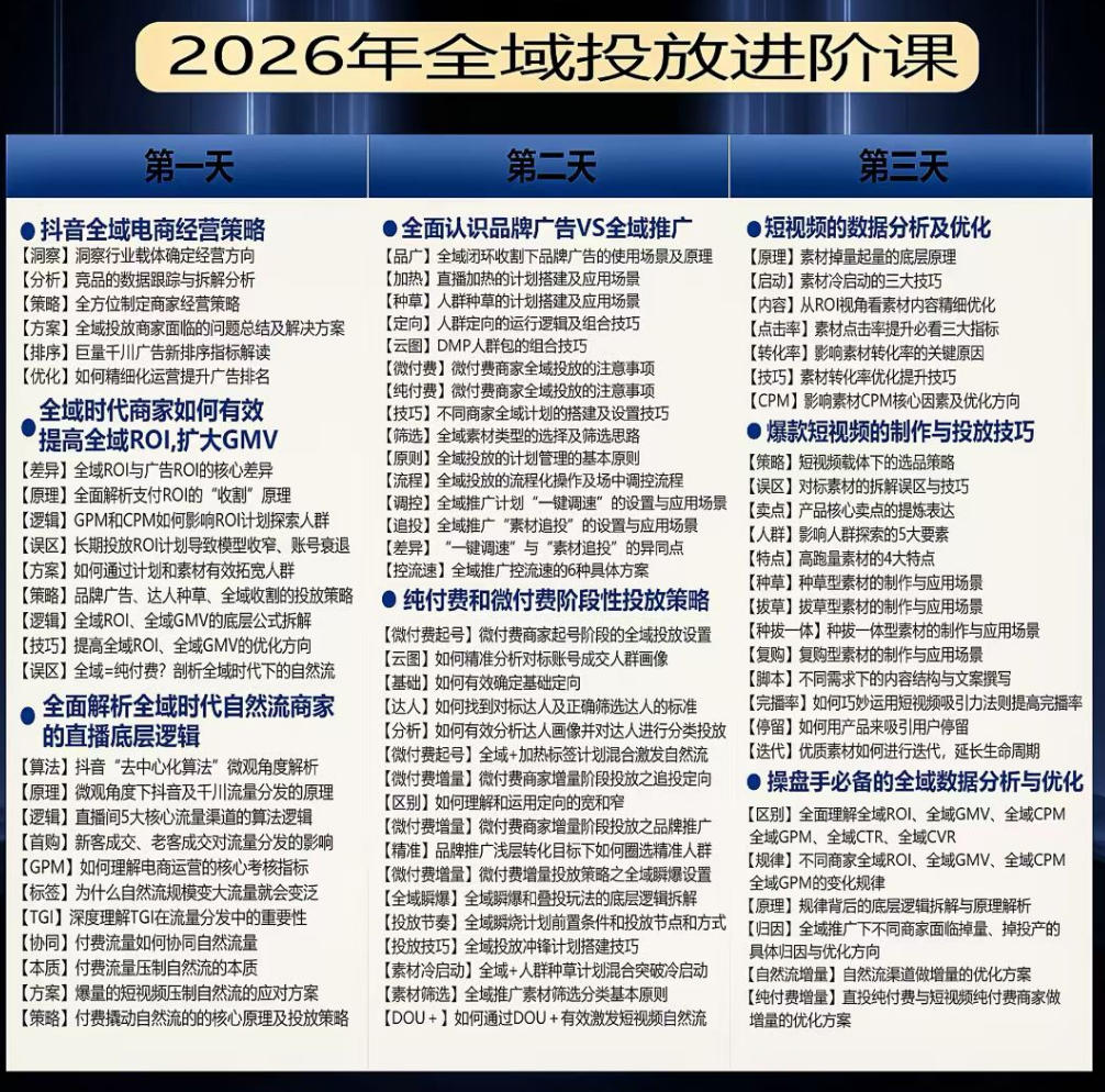 千川扫地僧2026抖音全域投放进阶课，少走弯路·快速起量·掌控增长，6月12-14号杭州线下课（更新）-21资源库