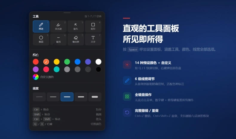开源轻量级屏幕标注工具，1.4MB实现电脑全屏变自由画布！支持8种标注工具和全键盘操控MarkerOn-21资源库