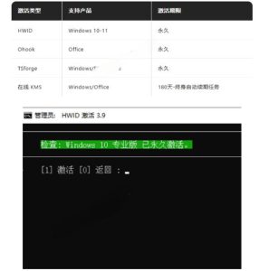 Windows和Office激活神器汉化版！打开即可一键激活，永久免费使用，安全无毒，Github最新汉化版Mas-21资源库