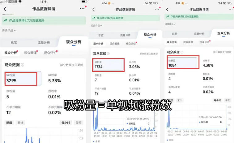苗子起号涨粉实战变现训练营，多类目零基础爆款起号、精准起号节奏、新手稳涨粉可落地变现全课（更新0719）-21资源库