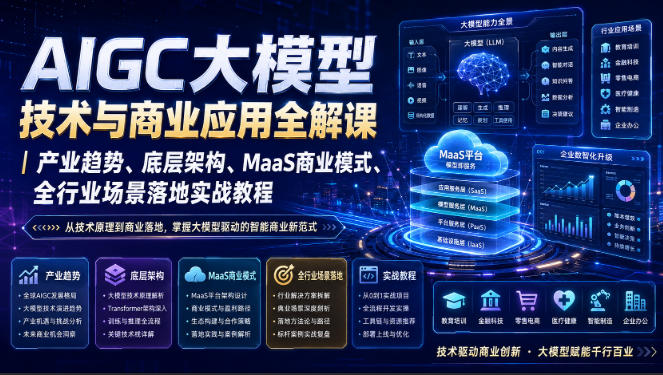 AIGC大模型技术与商业应用全解课｜产业趋势、底层架构、MaaS商业模式、全行业场景落地实战教程-21资源库
