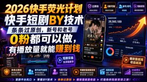 2026快手荧光计划，快手短剧搬运技术，条条过原创，新号和老号0粉都可以做，有播放量就能賺到钱-21资源库