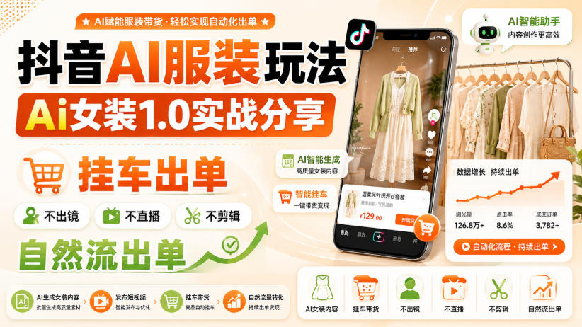 抖音AI服装玩法，Ai女装1.0实战分享，挂车出单，不出镜，不直播，不剪辑，自然流出单-21资源库