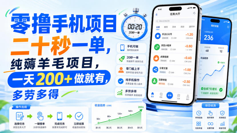 零撸手机项目，二十秒一单，纯薅羊毛项目，一天200+做就有，多劳多得【揭秘】-21资源库
